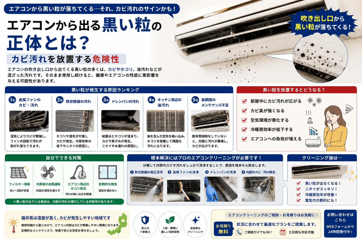 エアコンから出る黒い粒の正体とは?カビ汚れを放置する危険性