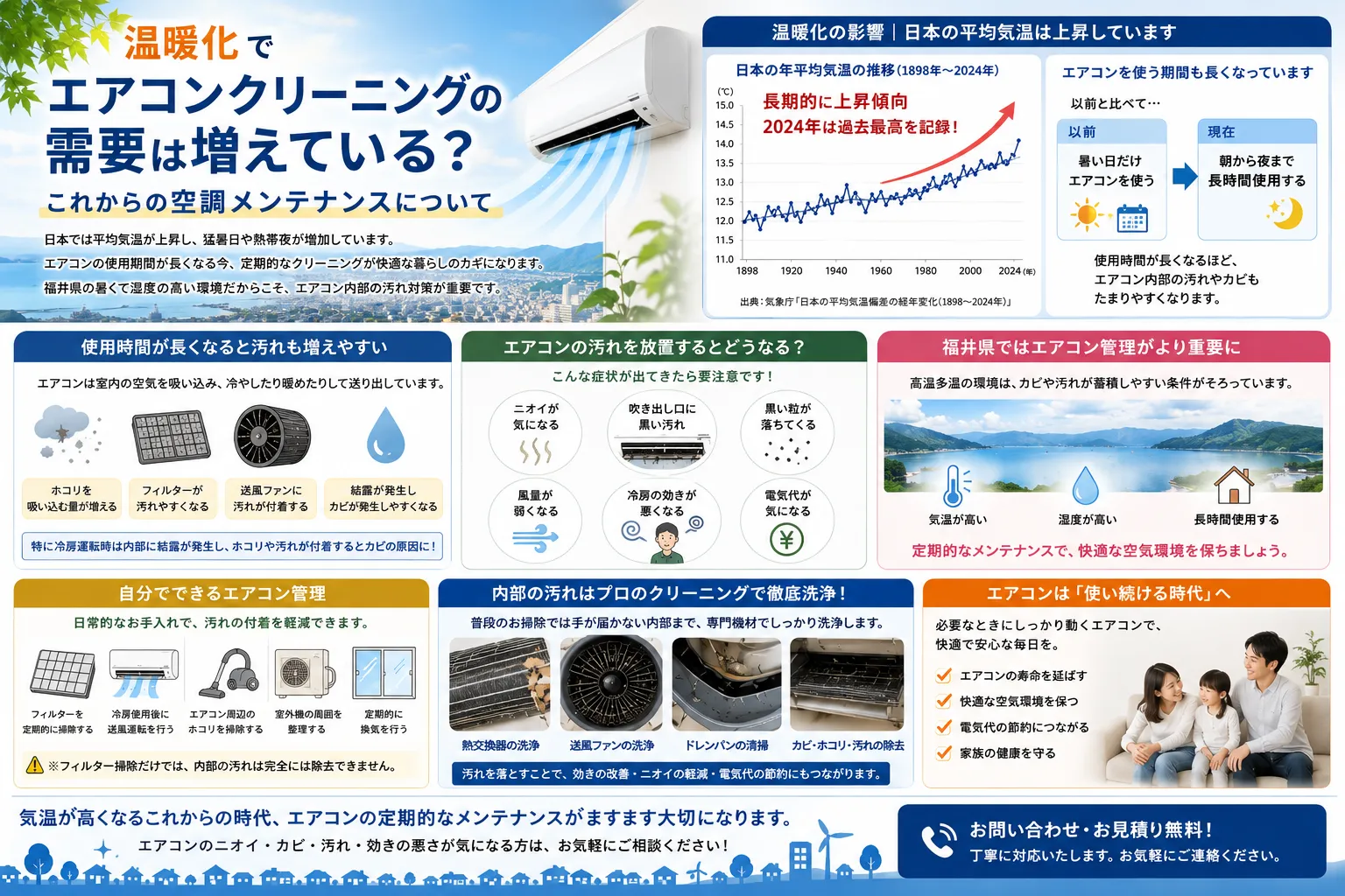 温暖化でエアコンクリーニングの需要は増えている?これからの空調メンテナンスについて